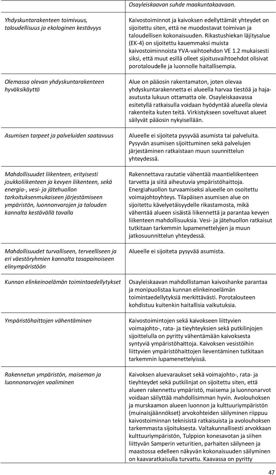 erityisesti joukkoliikenteen ja kevyen liikenteen, sekä energia-, vesi- ja jätehuollon tarkoituksenmukaiseen järjestämiseen ympäristön, luonnonvarojen ja talouden kannalta kestävällä tavalla