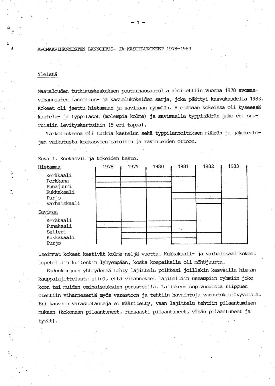 kastelu- ja typpitasot -(molempia kolme) ja savimaalla typpimäärän jako eri suuruisiin levityskertoihin (5 eri tapaa) Tarkoituksena oli tutkia kastelun sekä typpilannoituksen määrän ja jåkokertojen