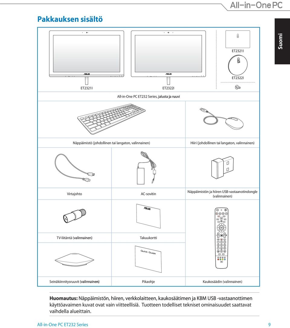 (valinnainen) Takuukortti Quick Guide 1 4 7 2 5 8 3 6 9 0 # Seinäkiinnitysruuvit (valinnainen) Pikaohje Kaukosäädin (valinnainen) Huomautus: Näppäimistön, hiiren,