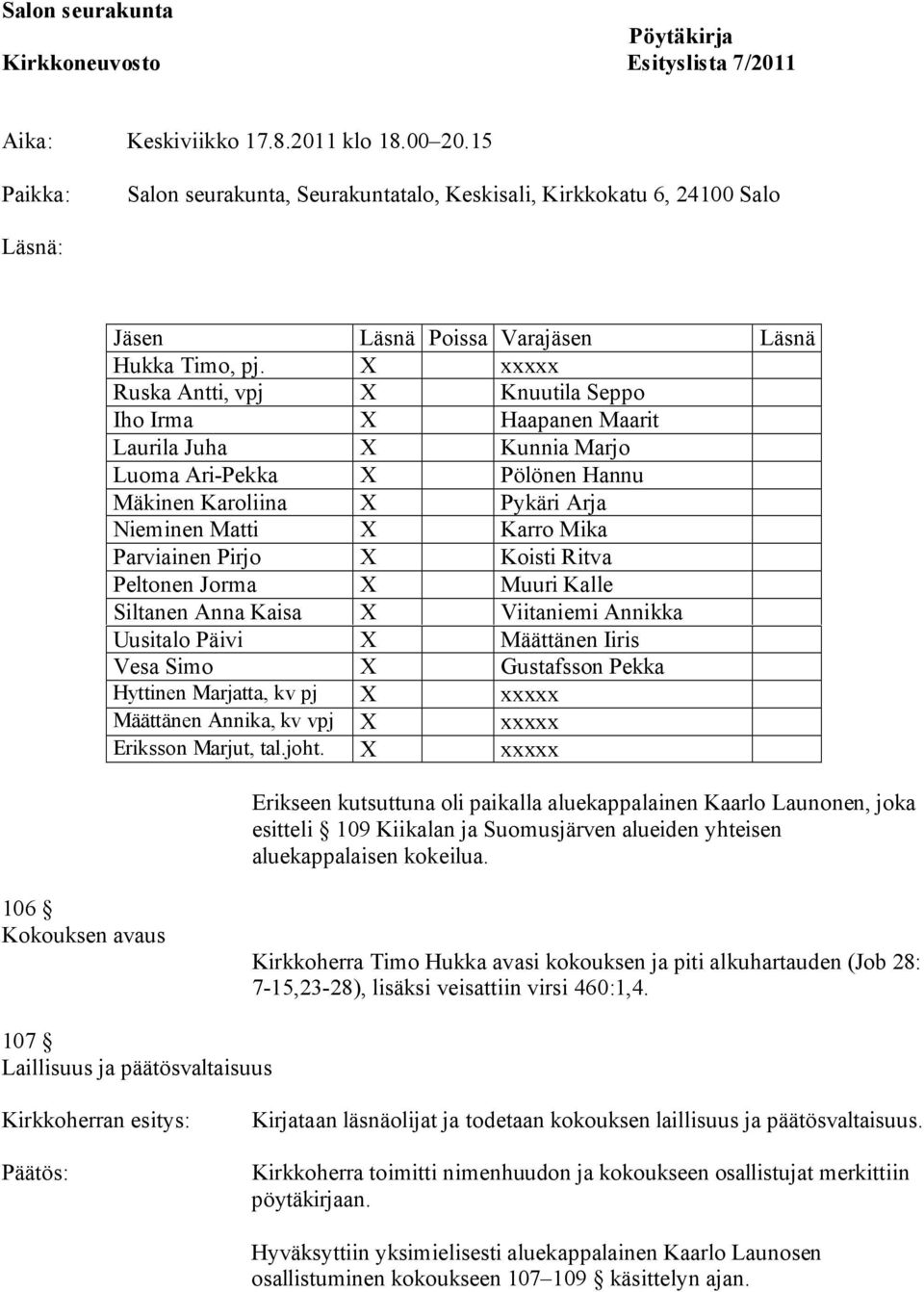 X xxxxx Ruska Antti, vpj X Knuutila Seppo Iho Irma X Haapanen Maarit Laurila Juha X Kunnia Marjo Luoma Ari-Pekka X Pölönen Hannu Mäkinen Karoliina X Pykäri Arja Nieminen Matti X Karro Mika Parviainen