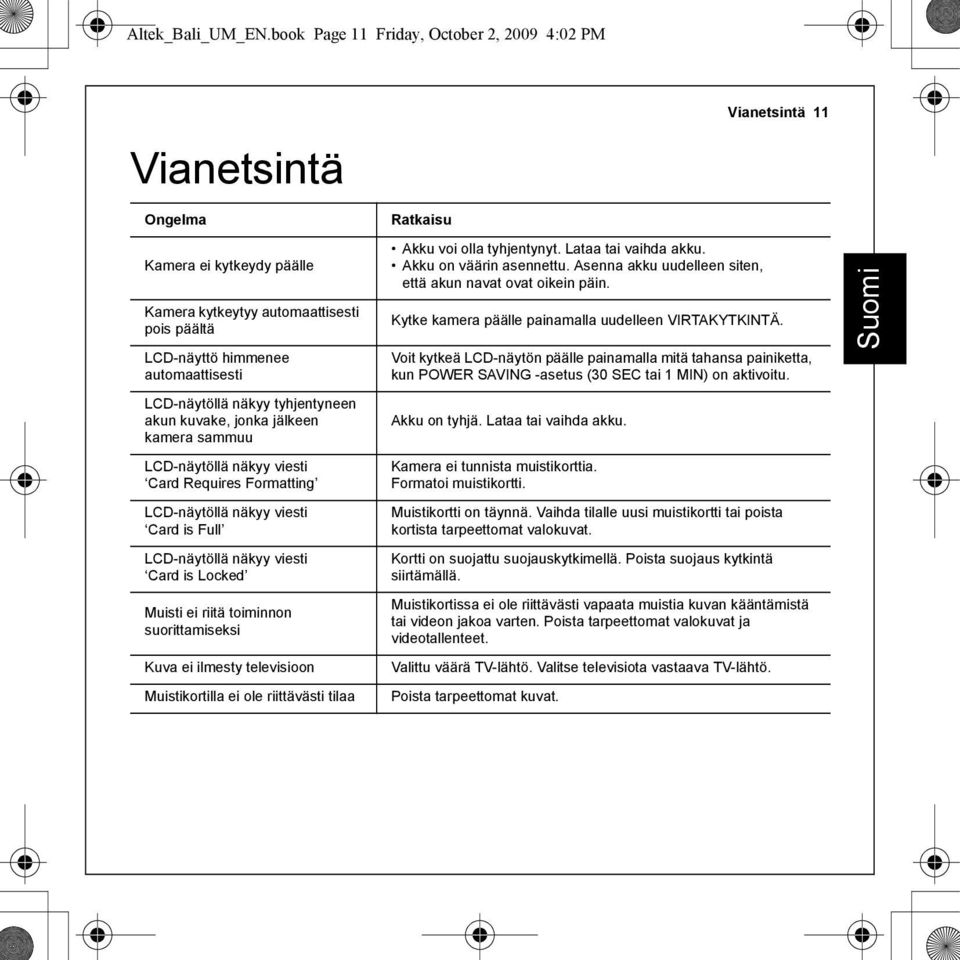 näkyy tyhjentyneen akun kuvake, jonka jälkeen kamera sammuu LCD-näytöllä näkyy viesti Card Requires Formatting LCD-näytöllä näkyy viesti Card is Full LCD-näytöllä näkyy viesti Card is Locked Muisti