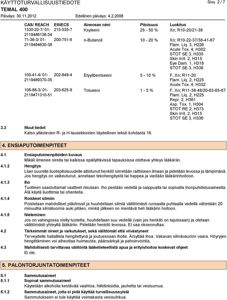 1, H318 STOT SE 3, H336 100-41-4/ 01-202-849-4 Etyylibentseeni 5-10 % F, Xn; R11-20 2119489370-35 Flam. Liq. 2, H225 Acute Tox.