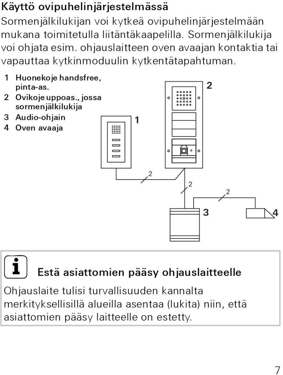 1 Huonekoje handsfree, pinta-as. Ovikoje uppoas.