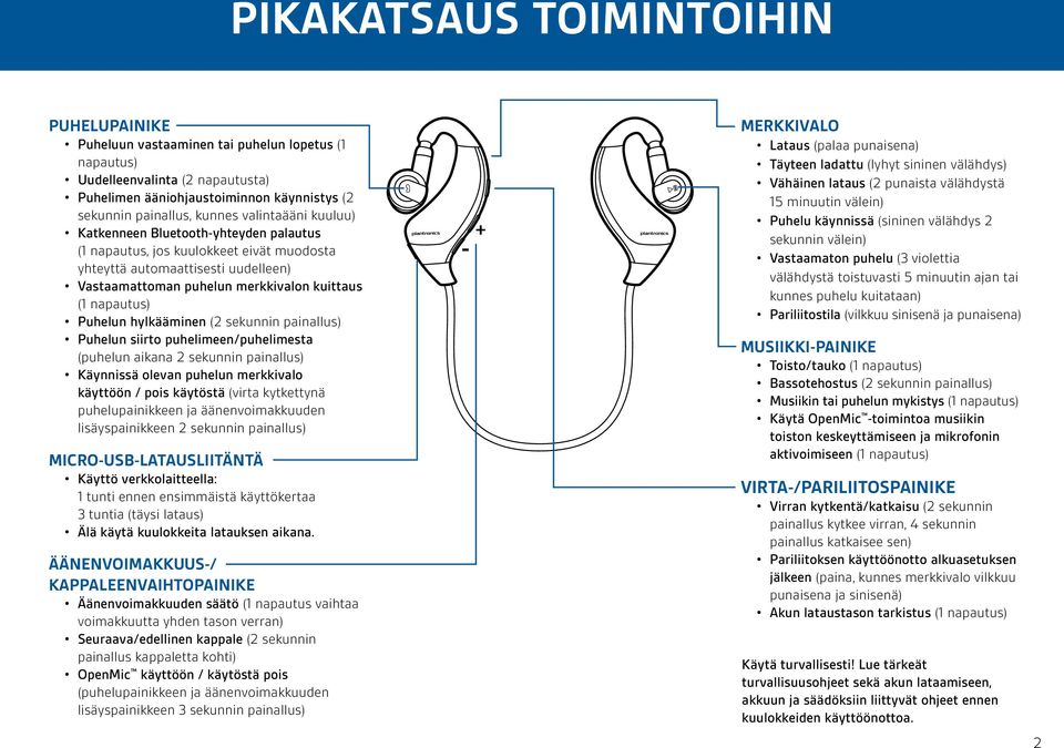 Puhelun hylkääminen (2 sekunnin painallus) Puhelun siirto puhelimeen/puhelimesta (puhelun aikana 2 sekunnin painallus) Käynnissä olevan puhelun merkkivalo käyttöön / pois käytöstä (virta kytkettynä