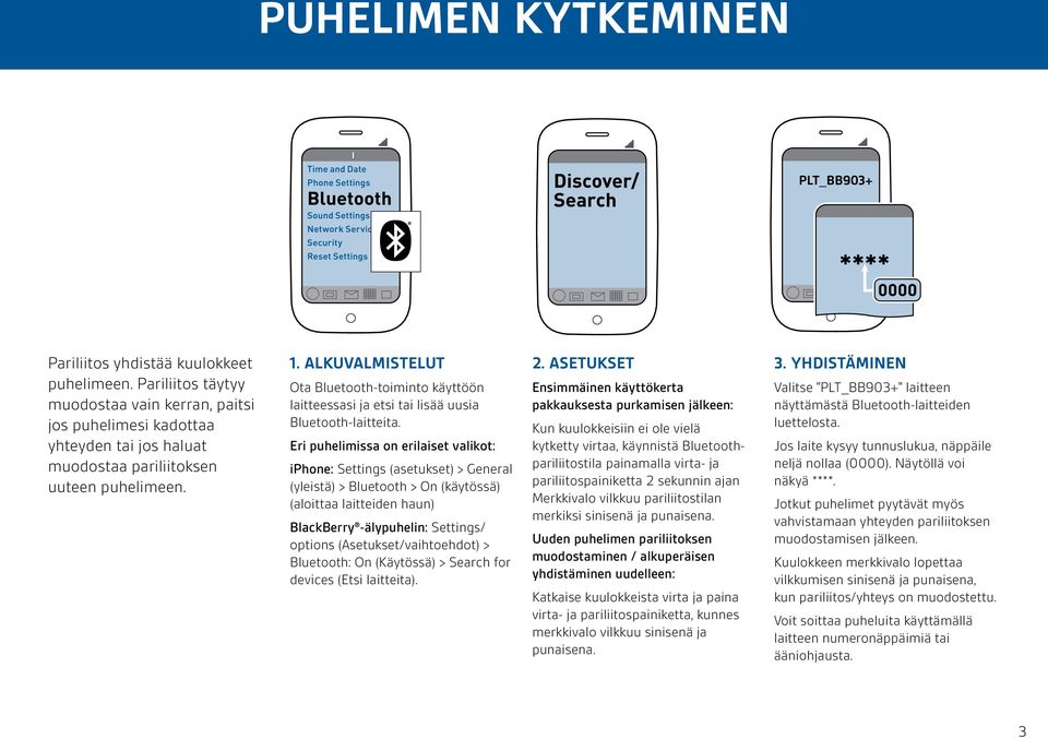 ALKUVALMISTELUT Ota Bluetooth-toiminto käyttöön laitteessasi ja etsi tai lisää uusia Bluetooth-laitteita.