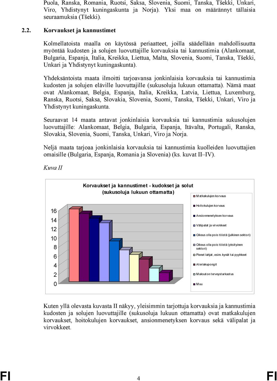 Bulgaria, Espanja, Italia, Kreikka, Liettua, Malta, Slovenia, Suomi, Tanska, Tšekki, Unkari ja Yhdistynyt kuningaskunta).