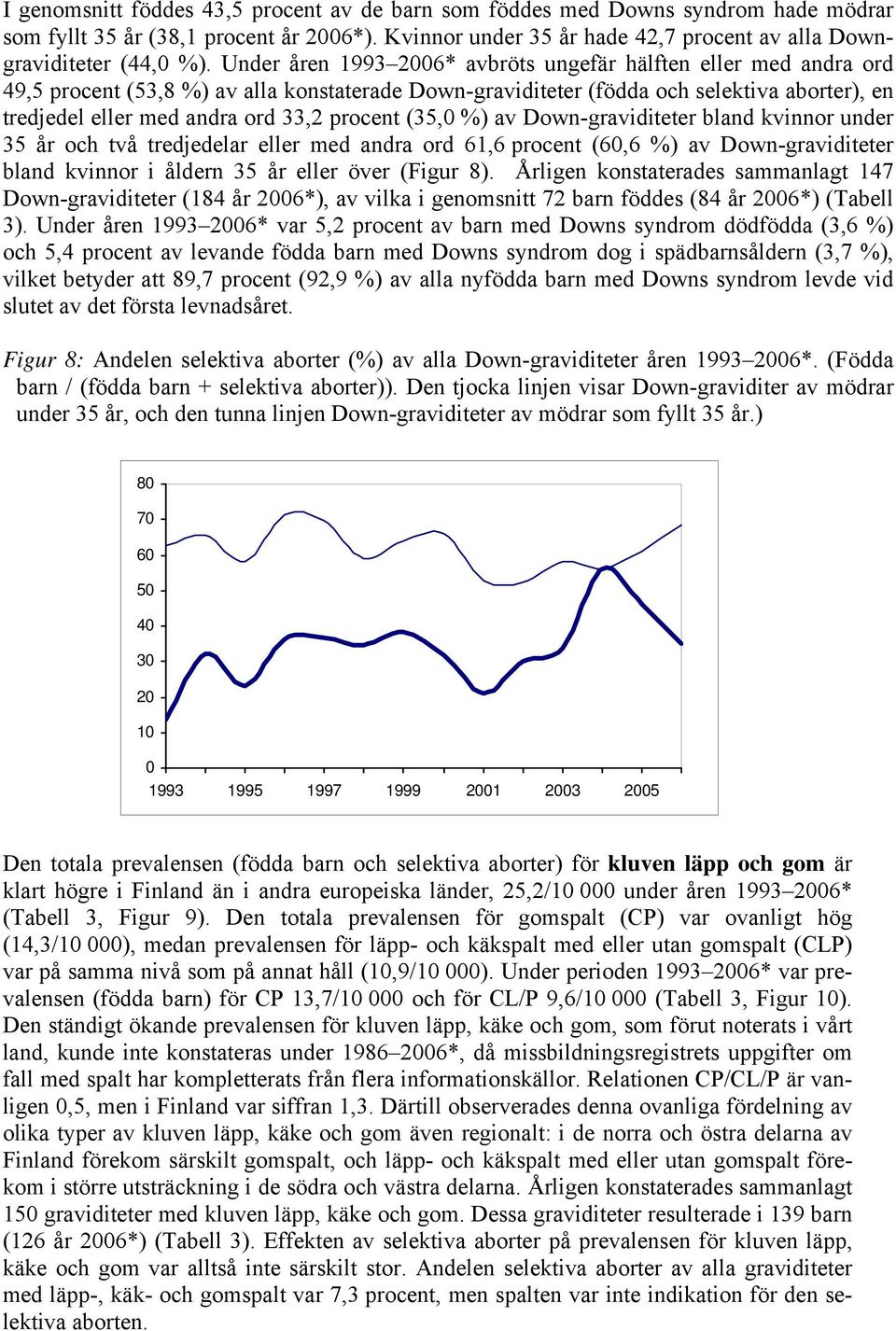 procent (35, %) av Down-graviditeter bland kvinnor under 35 år och två tredjedelar eller med andra ord 61,6 procent (6,6 %) av Down-graviditeter bland kvinnor i åldern 35 år eller över (Figur 8).