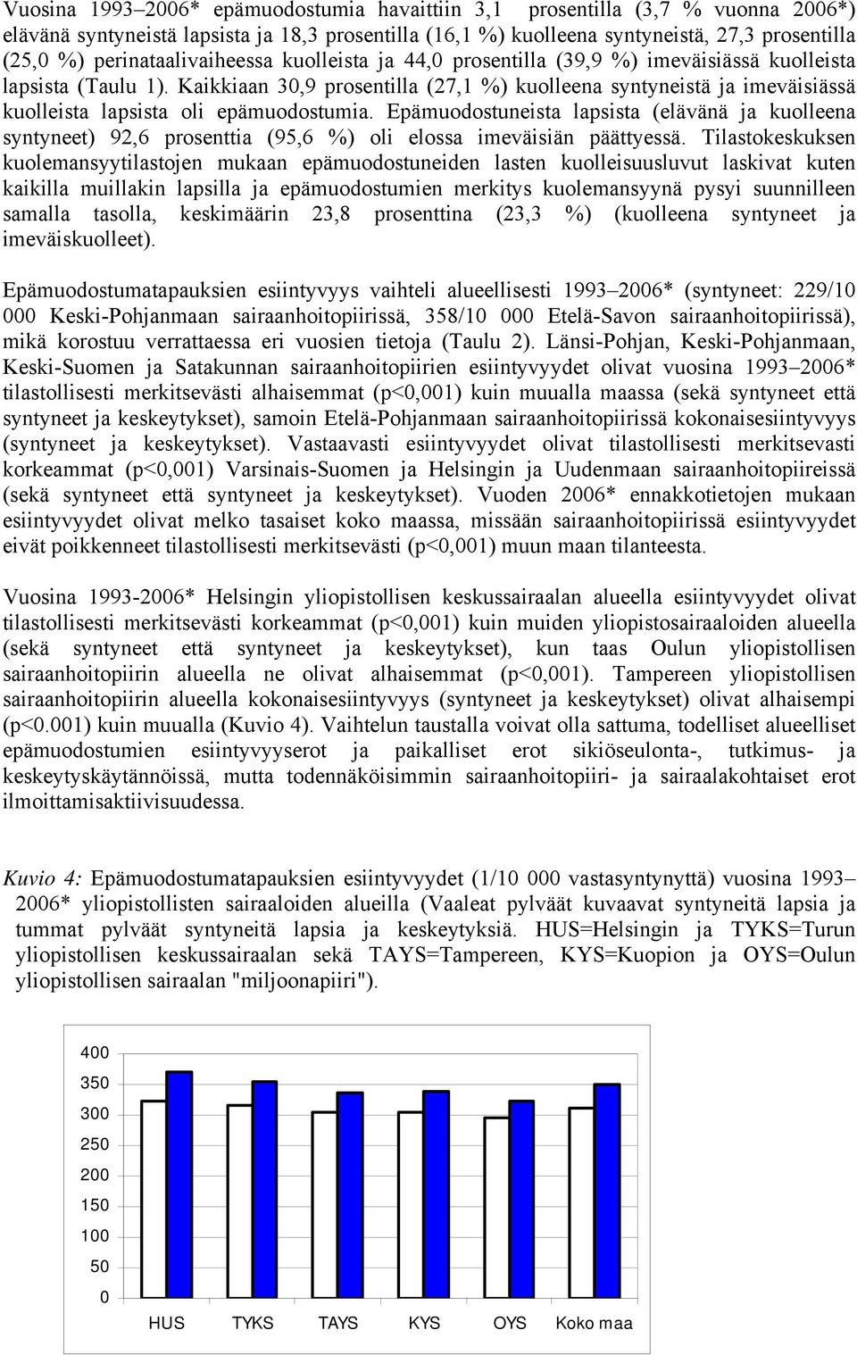 Kaikkiaan 3,9 prosentilla (27,1 %) kuolleena syntyneistä ja imeväisiässä kuolleista lapsista oli epämuodostumia.