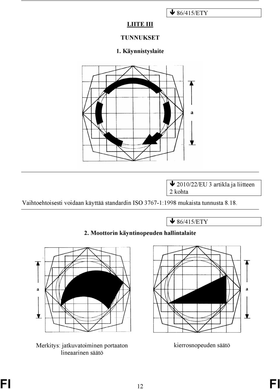 voidaan käyttää standardin ISO 3767-1:1998 mukaista tunnusta 8.18.