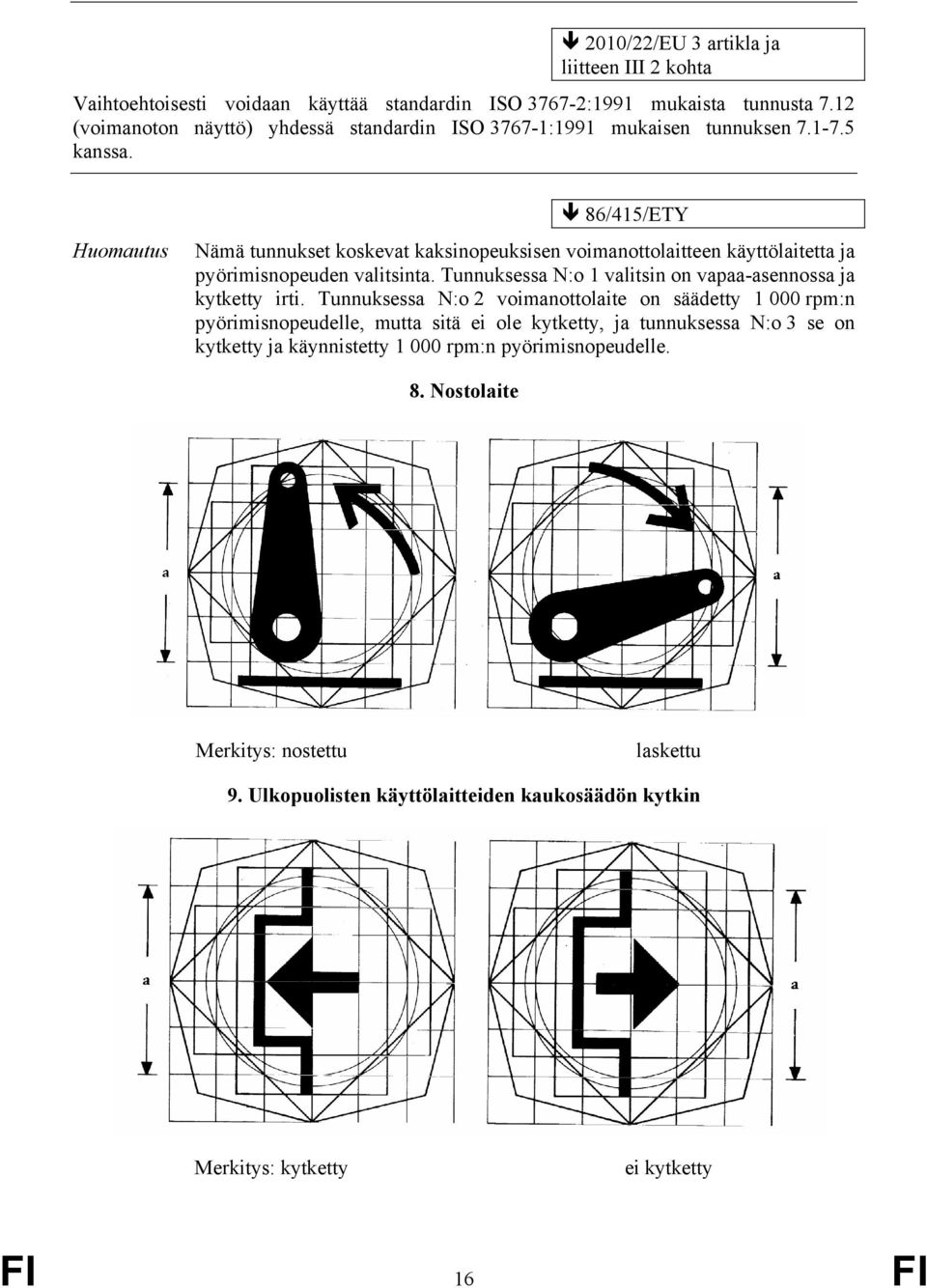 Huomautus 86/415/ETY Nämä tunnukset koskevat kaksinopeuksisen voimanottolaitteen käyttölaitetta ja pyörimisnopeuden valitsinta.