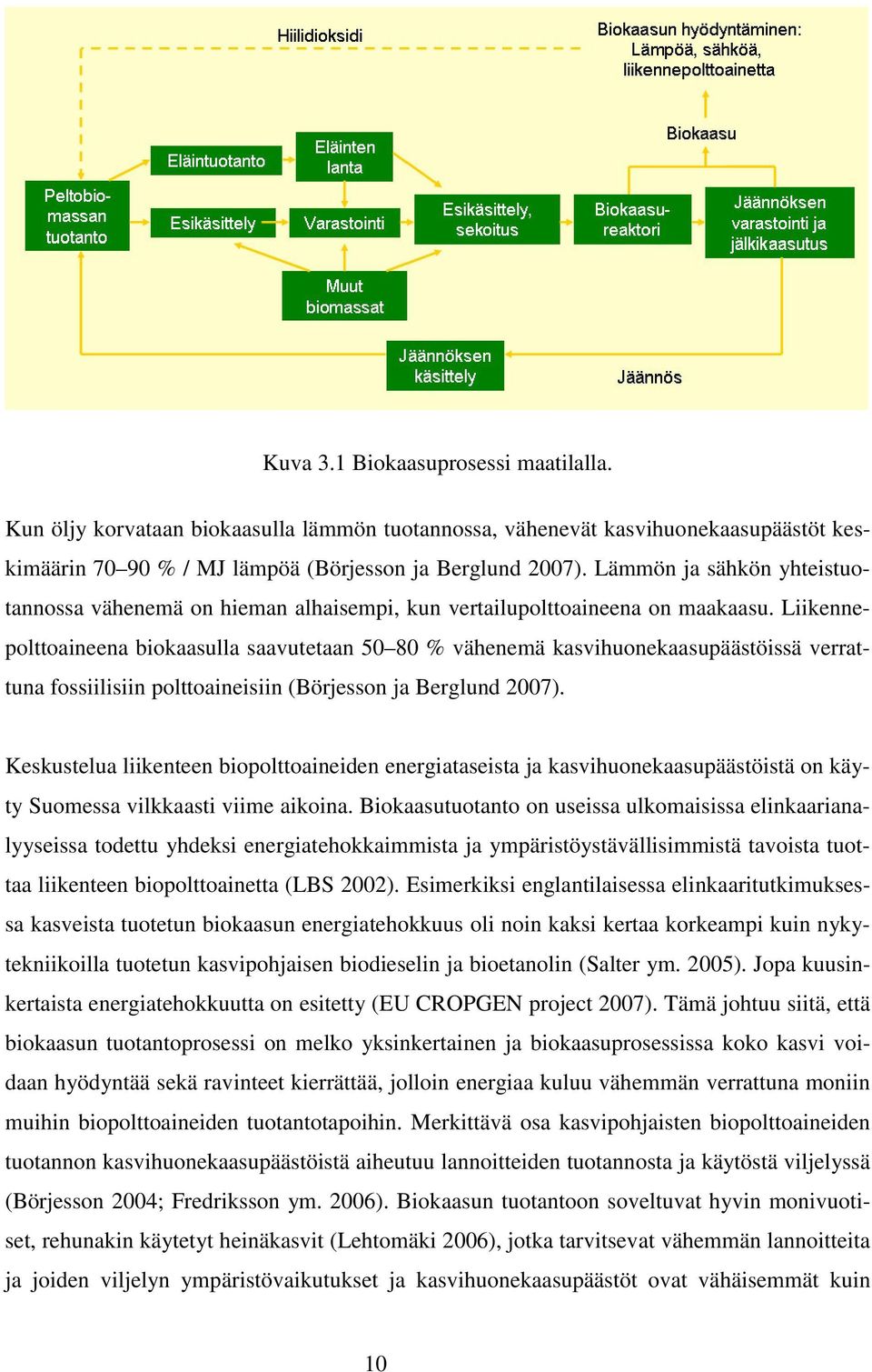 Liikennepolttoaineena biokaasulla saavutetaan 50 80 % vähenemä kasvihuonekaasupäästöissä verrattuna fossiilisiin polttoaineisiin (Börjesson ja Berglund 2007).