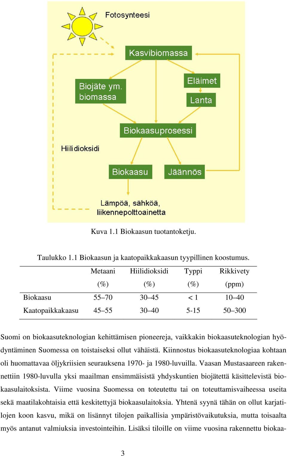 biokaasuteknologian hyödyntäminen Suomessa on toistaiseksi ollut vähäistä. Kiinnostus biokaasuteknologiaa kohtaan oli huomattavaa öljykriisien seurauksena 1970- ja 1980-luvuilla.