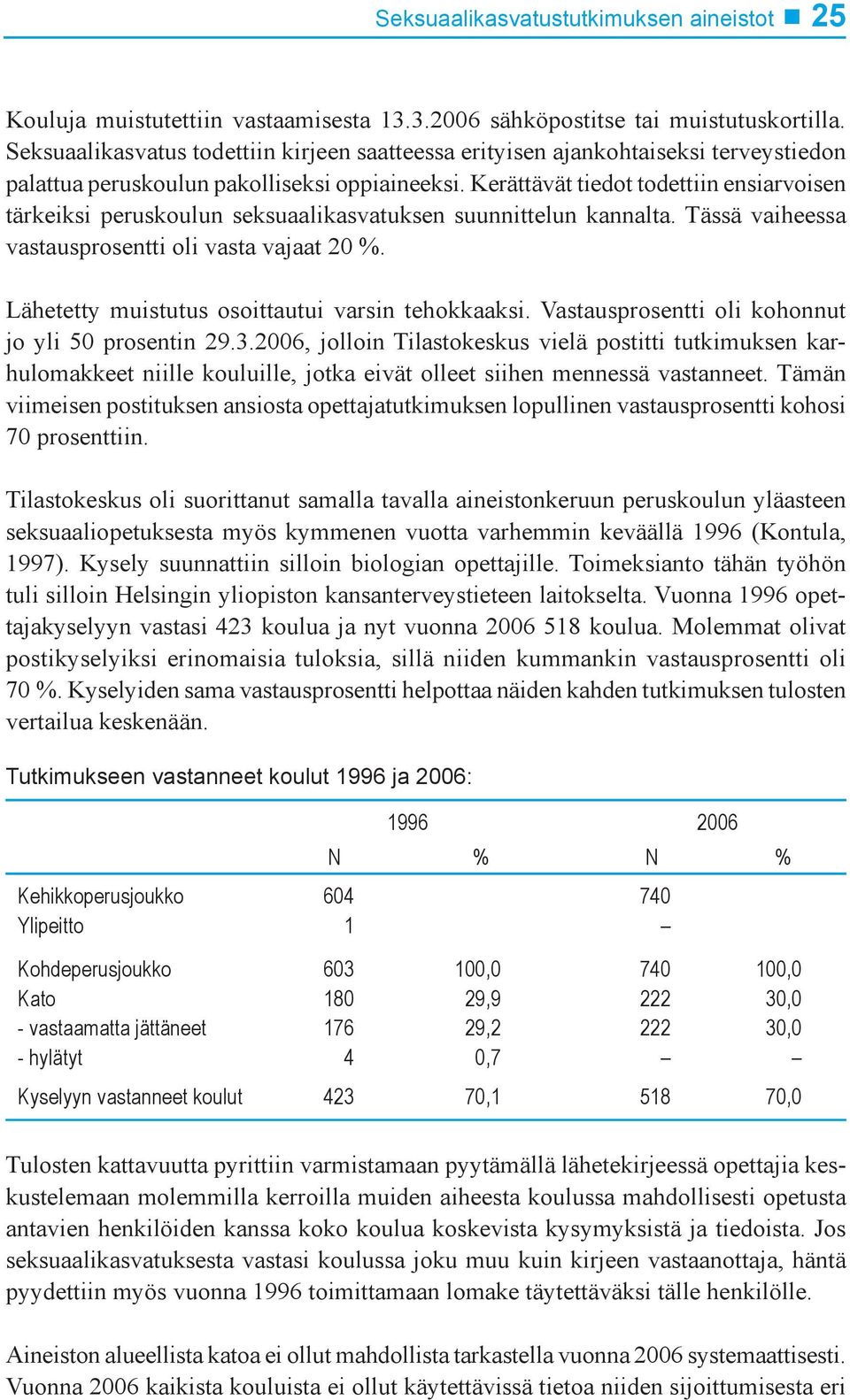 Kerättävät tiedot todettiin ensiarvoisen tärkeiksi peruskoulun seksuaalikasvatuksen suunnittelun kannalta. Tässä vaiheessa vastausprosentti oli vasta vajaat 20 %.