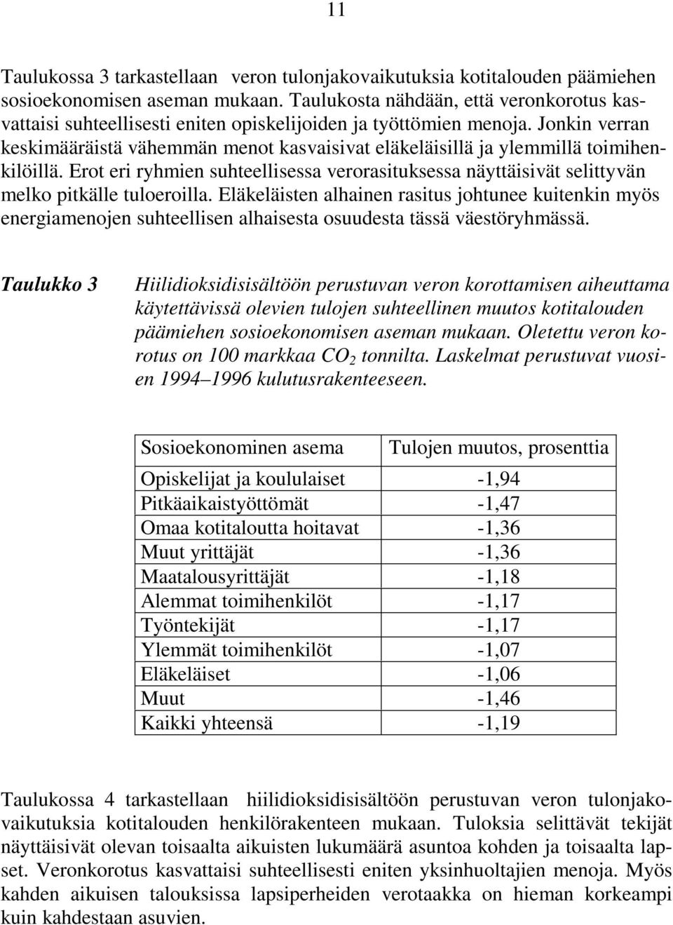 Jonkin verran keskimääräistä vähemmän menot kasvaisivat eläkeläisillä ja ylemmillä toimihenkilöillä.