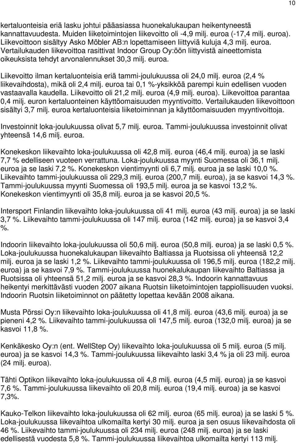 . Vertailukauden liikevoittoa rasittivat Indoor Group Oy:öön liittyvistä aineettomista oikeuksista tehdyt arvonalennukset 30,3 milj.