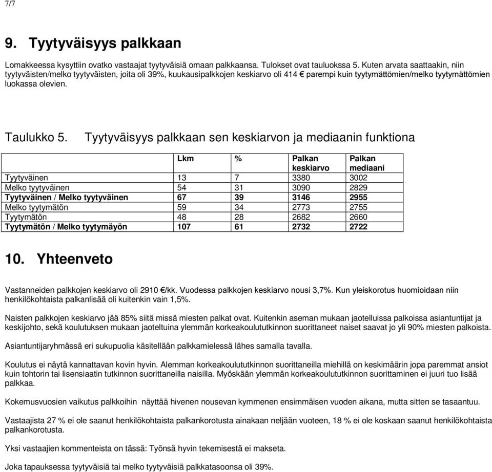 Tyytyväisyys palkkaan sen keskiarvon ja mediaanin funktiona Lkm % Palkan keskiarvo Palkan mediaani Tyytyväinen 13 7 338 32 Melko tyytyväinen 54 31 39 2829 Tyytyväinen / Melko tyytyväinen 67 39 3146