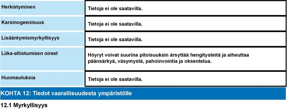 hengitysteitä ja aiheuttaa päänsärkyä, väsymystä, pahoinvointia ja