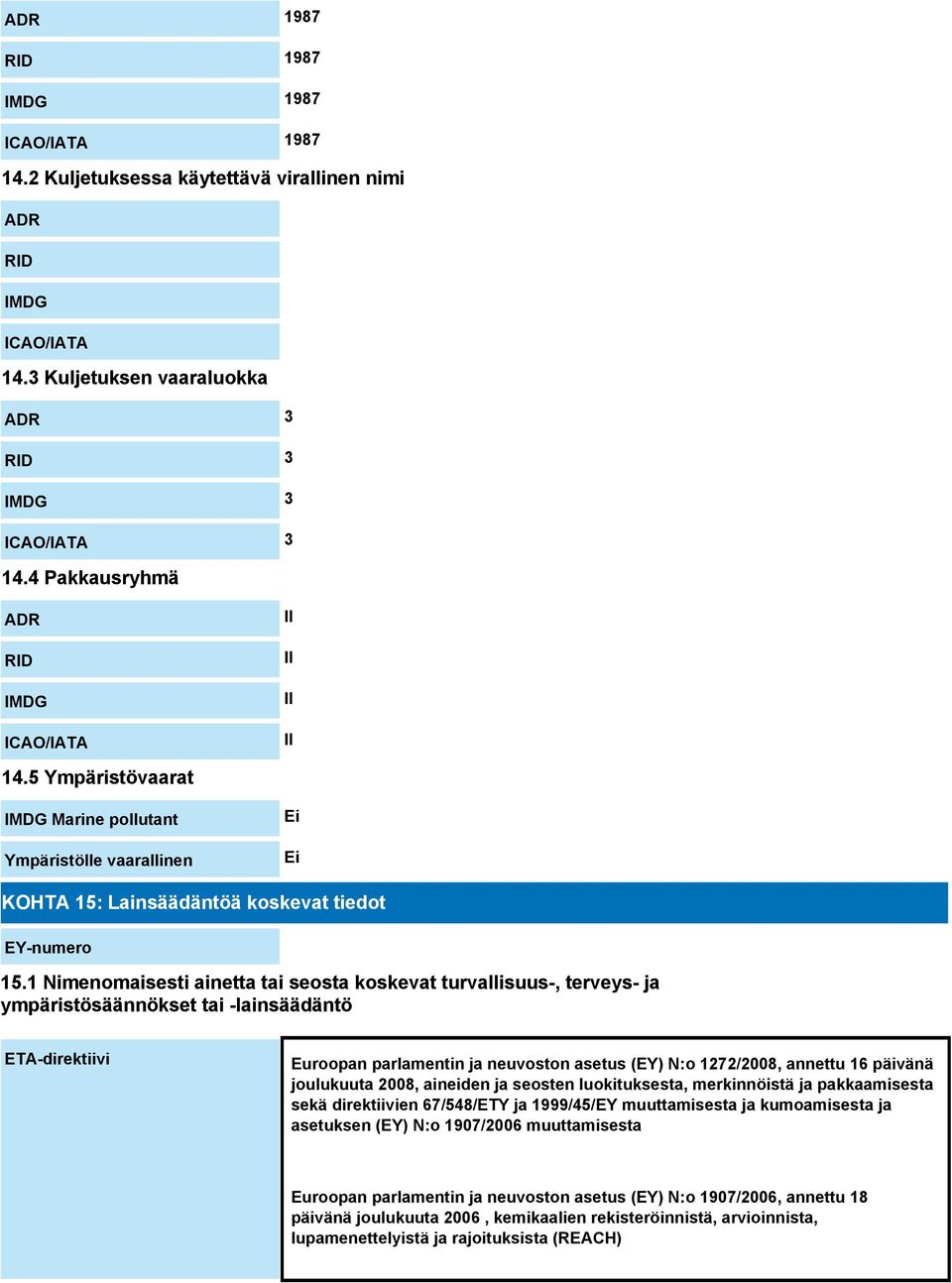 1 Nimenomaisesti ainetta tai seosta koskevat turvallisuus-, terveys- ja ympäristösäännökset tai -lainsäädäntö ETA-direktiivi Euroopan parlamentin ja neuvoston asetus (EY) N:o 1272/2008, annettu 16