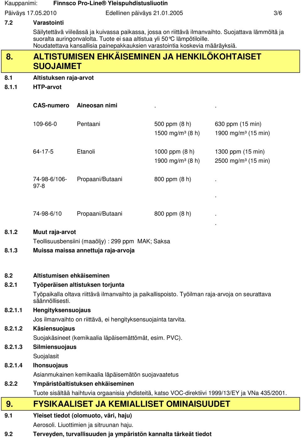 1 Altistuksen raja-arvot 8.1.1 HTP-arvot CAS-numero Aineosan nimi.