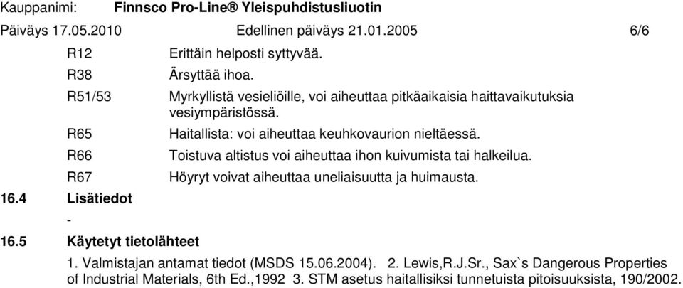 5 Käytetyt tietolähteet Haitallista: voi aiheuttaa keuhkovaurion nieltäessä. Toistuva altistus voi aiheuttaa ihon kuivumista tai halkeilua.