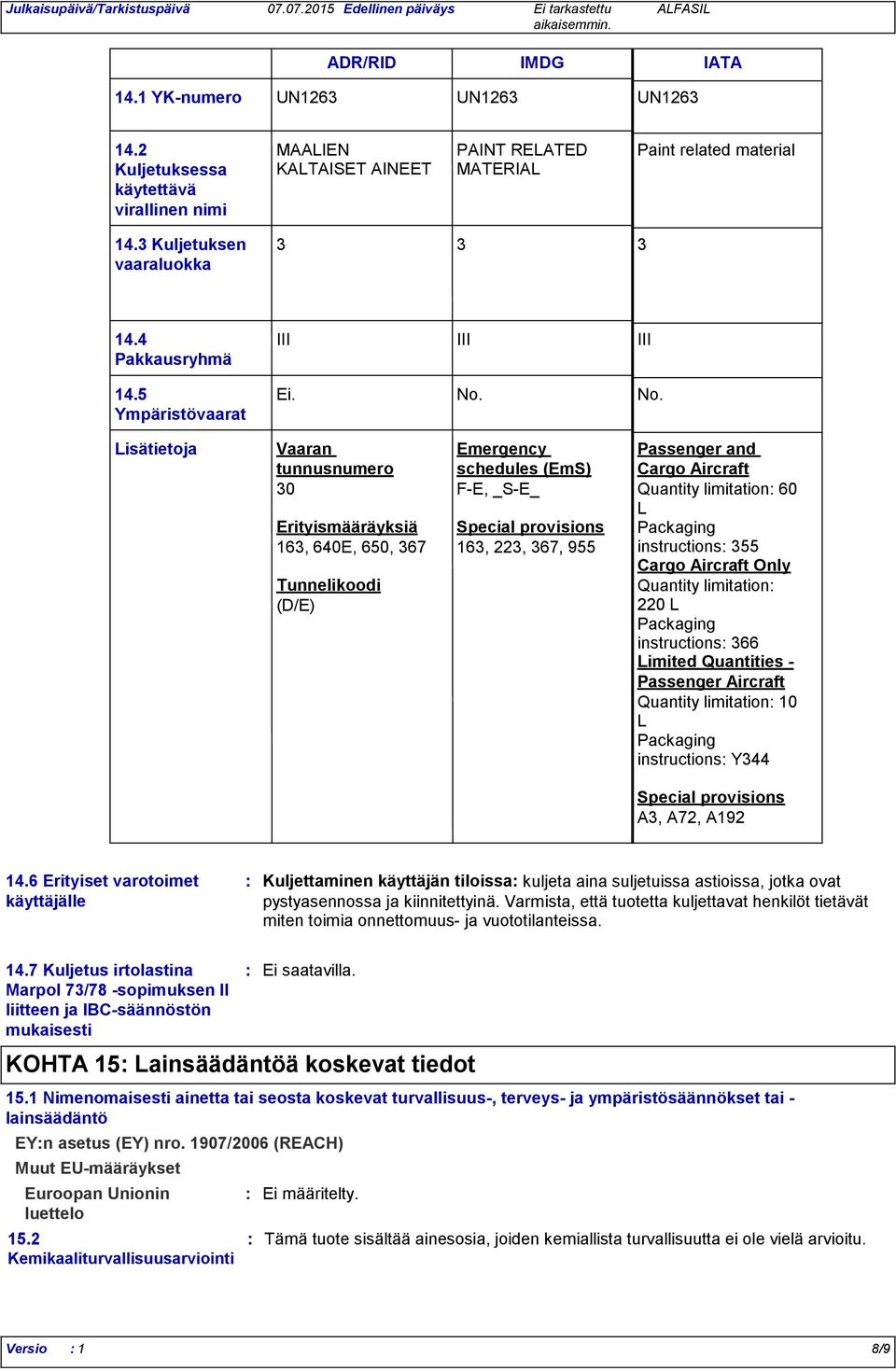 No. Lisätietoja Vaaran tunnusnumero 30 Erityismääräyksiä 163, 640E, 650, 367 Tunnelikoodi (D/E) Emergency schedules (EmS) F-E, _S-E_ Special provisions 163, 223, 367, 955 Passenger and Cargo Aircraft