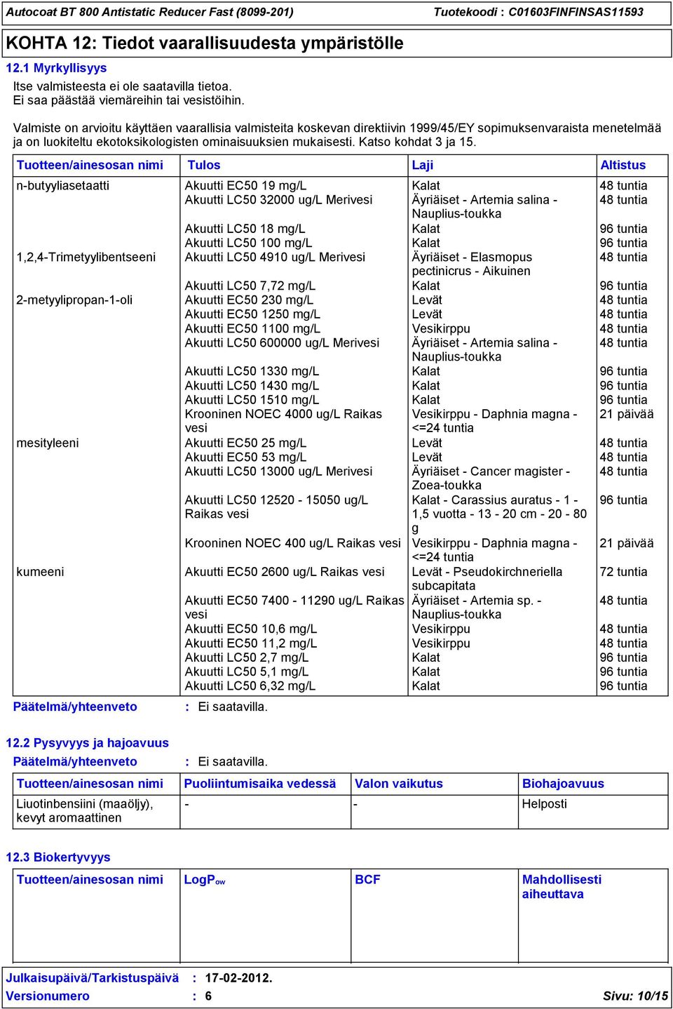 Tuotteen/ainesosan nimi n-butyyliasetaatti Akuutti EC50 19 mg/l Kalat 48 tuntia Akuutti LC50 32000 ug/l Merivesi Äyriäiset - Artemia salina - 48 tuntia Nauplius-toukka Akuutti LC50 18 mg/l Kalat 96