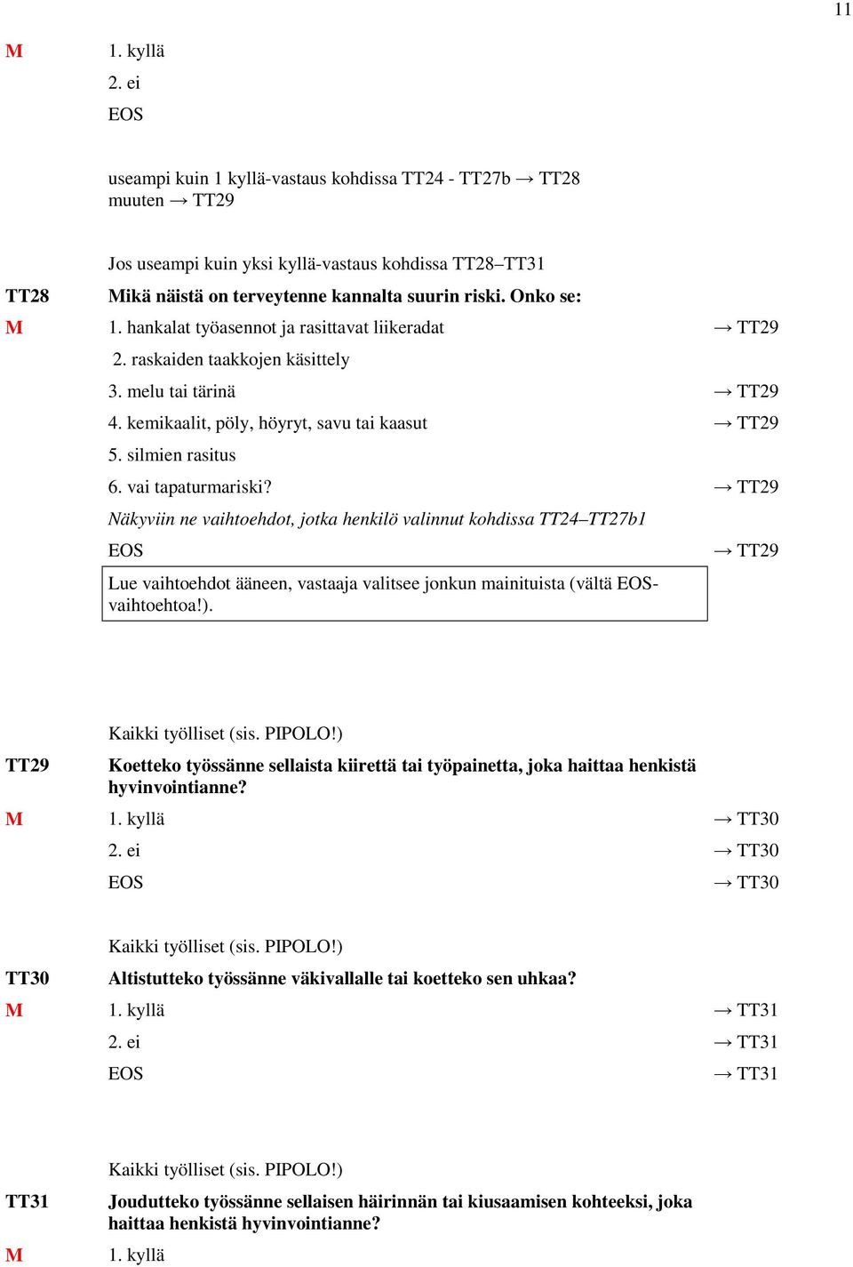 vai tapaturmariski? TT29 Näkyviin ne vaihtoehdot, jotka henkilö valinnut kohdissa TT24 TT27b1 Lue vaihtoehdot ääneen, vastaaja valitsee jonkun mainituista (vältä vaihtoehtoa!).