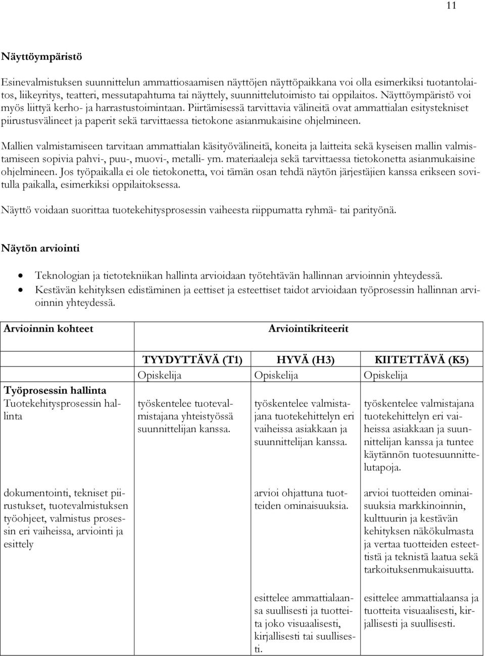 Piirtämisessä tarvittavia välineitä ovat ammattialan esitystekniset piirustusvälineet ja paperit sekä tarvittaessa tietokone asianmukaisine ohjelmineen.