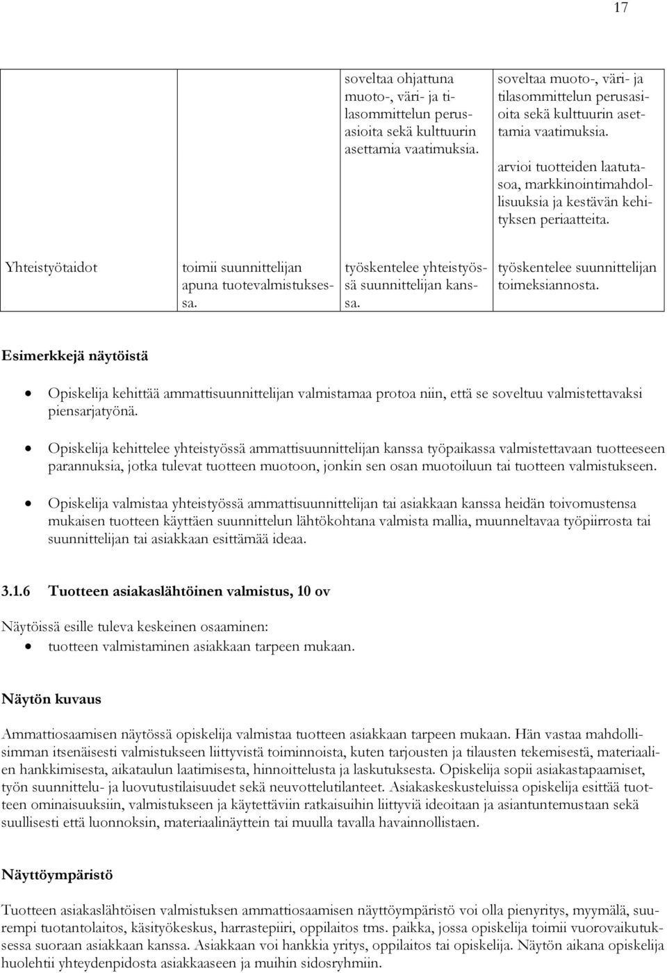 työskentelee yhteistyössä suunnittelijan kanssa. työskentelee suunnittelijan toimeksiannosta.