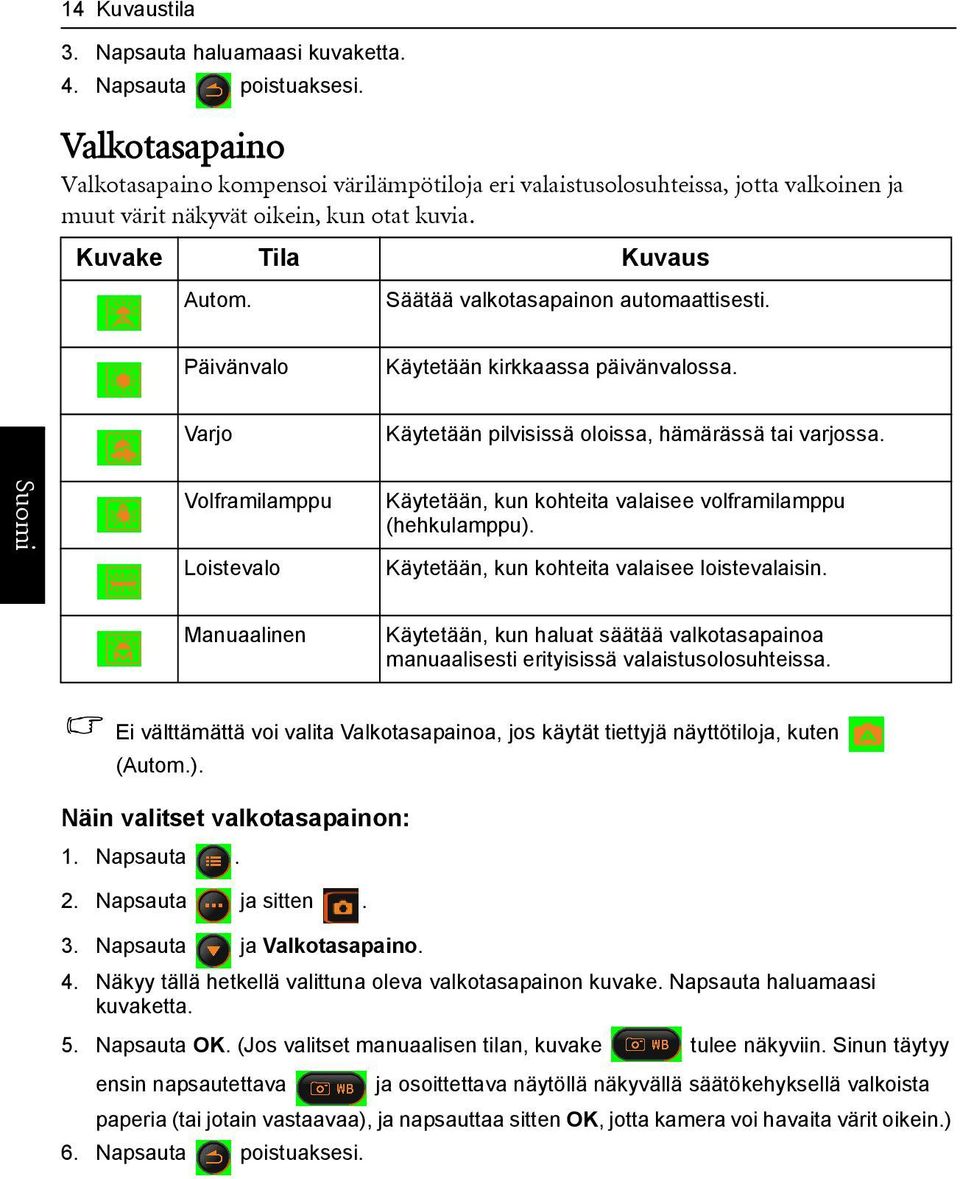 Säätää valkotasapainon automaattisesti. Päivänvalo Käytetään kirkkaassa päivänvalossa. Varjo Käytetään pilvisissä oloissa, hämärässä tai varjossa.