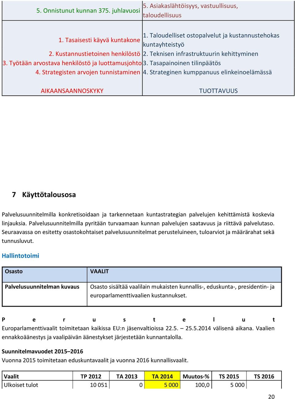 Strateginen kumppanuus elinkeinoelämässä AIKAANSAANNOSKYKY TUOTTAVUUS 7 Käyttötalousosa Palvelusuunnitelmilla konkretisoidaan ja tarkennetaan kuntastrategian palvelujen kehittämistä koskevia