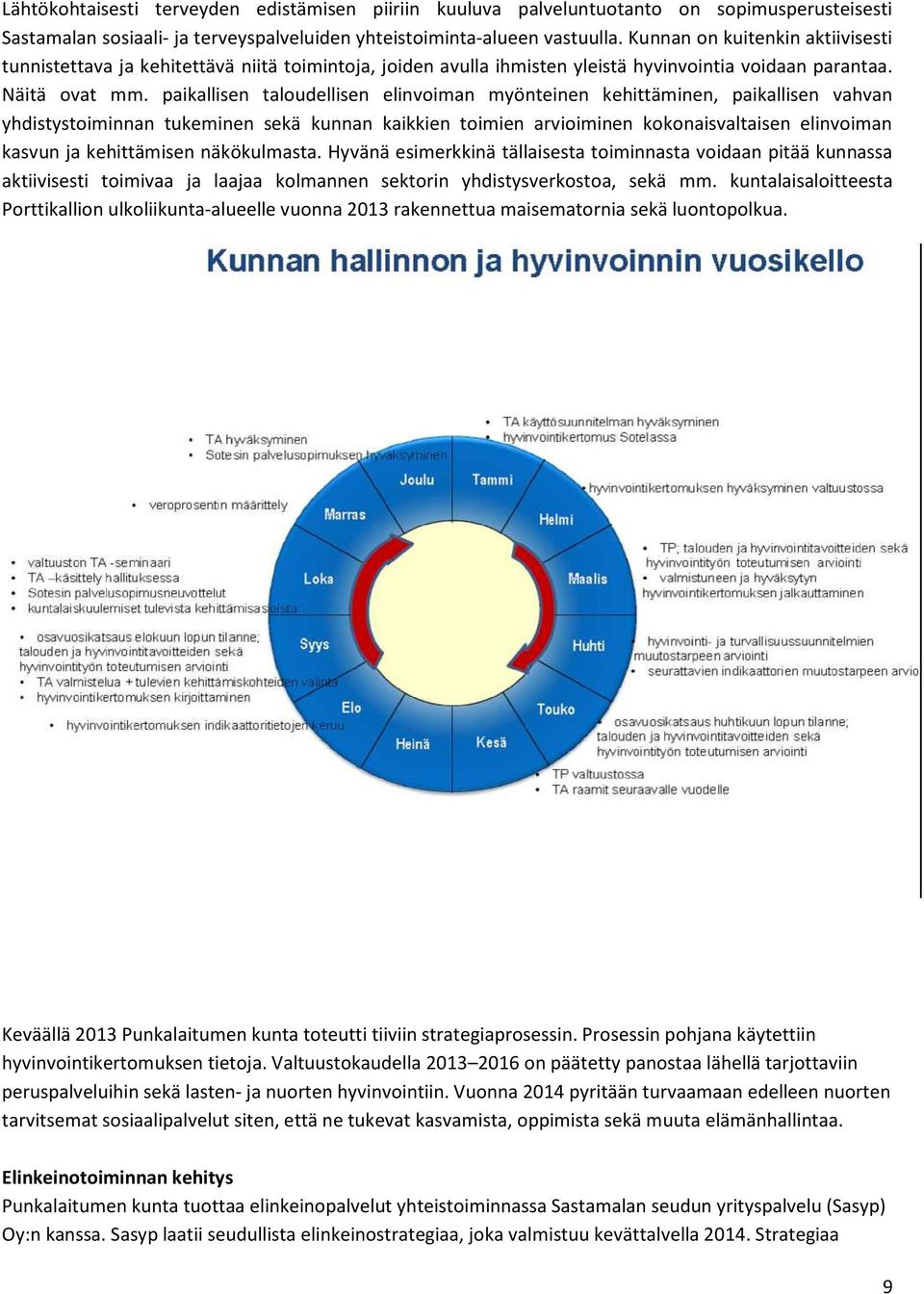 paikallisen taloudellisen elinvoiman myönteinen kehittäminen, paikallisen vahvan yhdistystoiminnan tukeminen sekä kunnan kaikkien toimien arvioiminen kokonaisvaltaisen elinvoiman kasvun ja