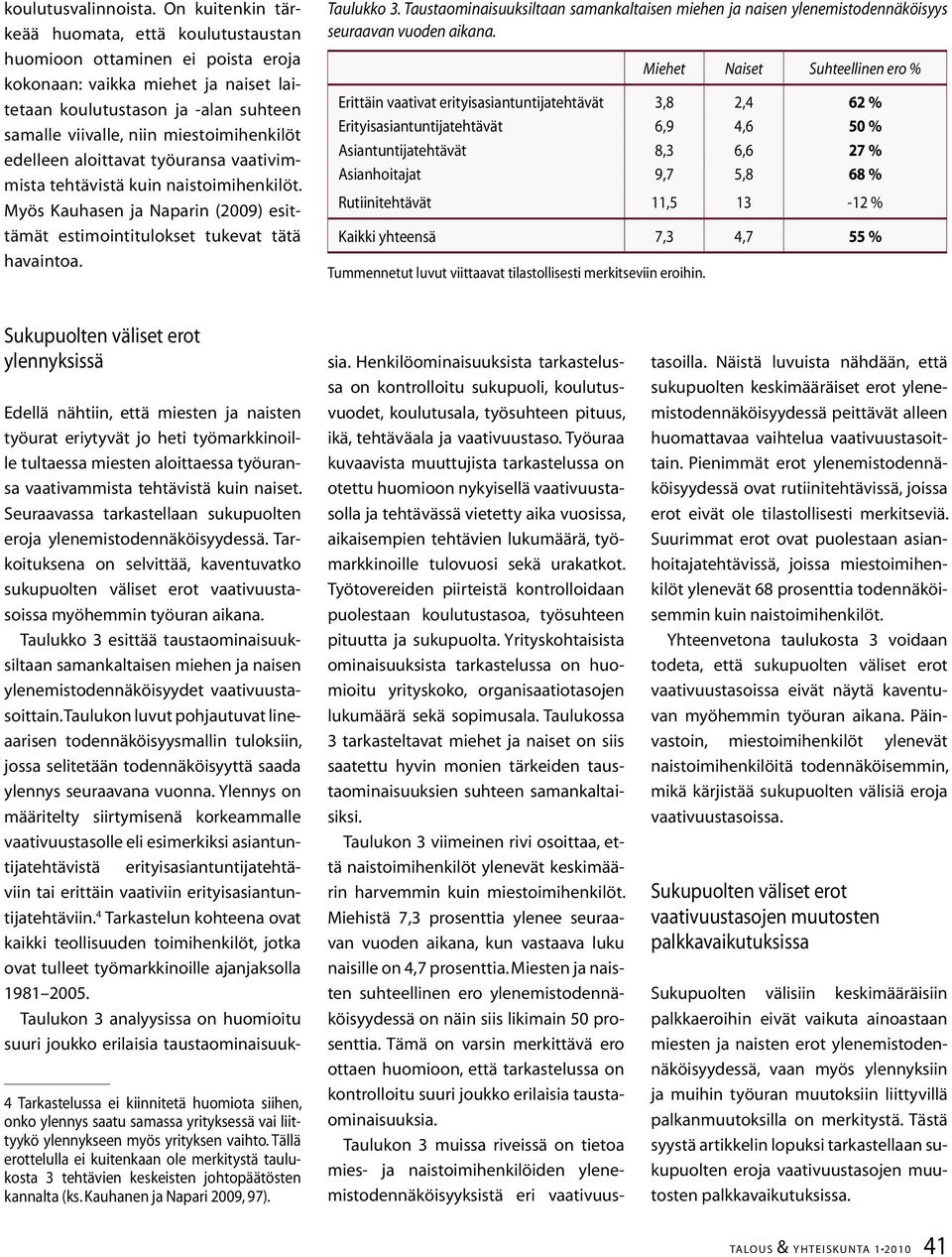 miestoimihenkilöt edelleen aloittavat työuransa vaativimmista tehtävistä kuin naistoimihenkilöt. Myös Kauhasen ja Naparin (2009) esittämät estimointitulokset tukevat tätä havaintoa. Taulukko 3.