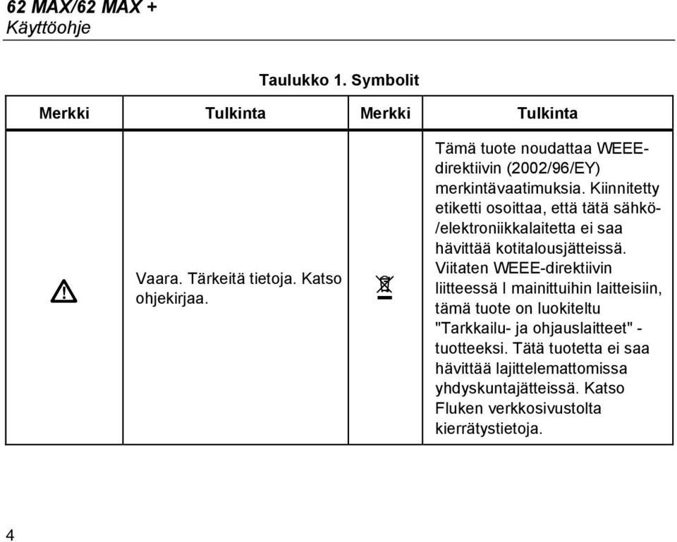 Kiinnitetty etiketti osoittaa, että tätä sähkö- /elektroniikkalaitetta ei saa hävittää kotitalousjätteissä.