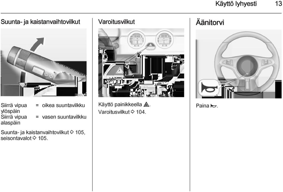 suuntavilkku = vasen suuntavilkku Suunta- ja kaistanvaihtovilkut 3