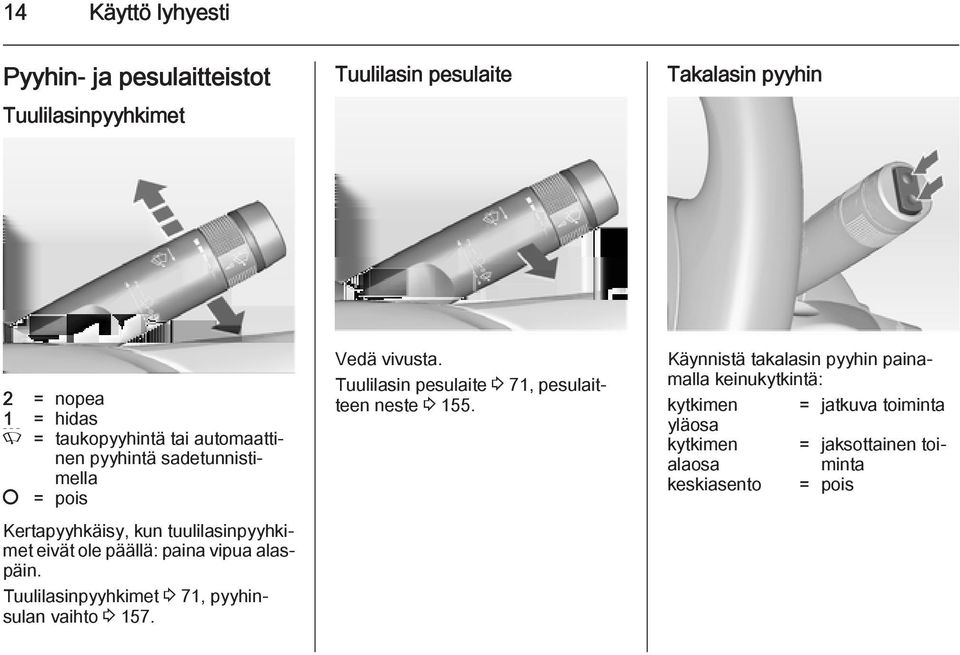 vipua alaspäin. Tuulilasinpyyhkimet 3 71, pyyhinsulan vaihto 3 157. Vedä vivusta. Tuulilasin pesulaite 3 71, pesulaitteen neste 3 155.