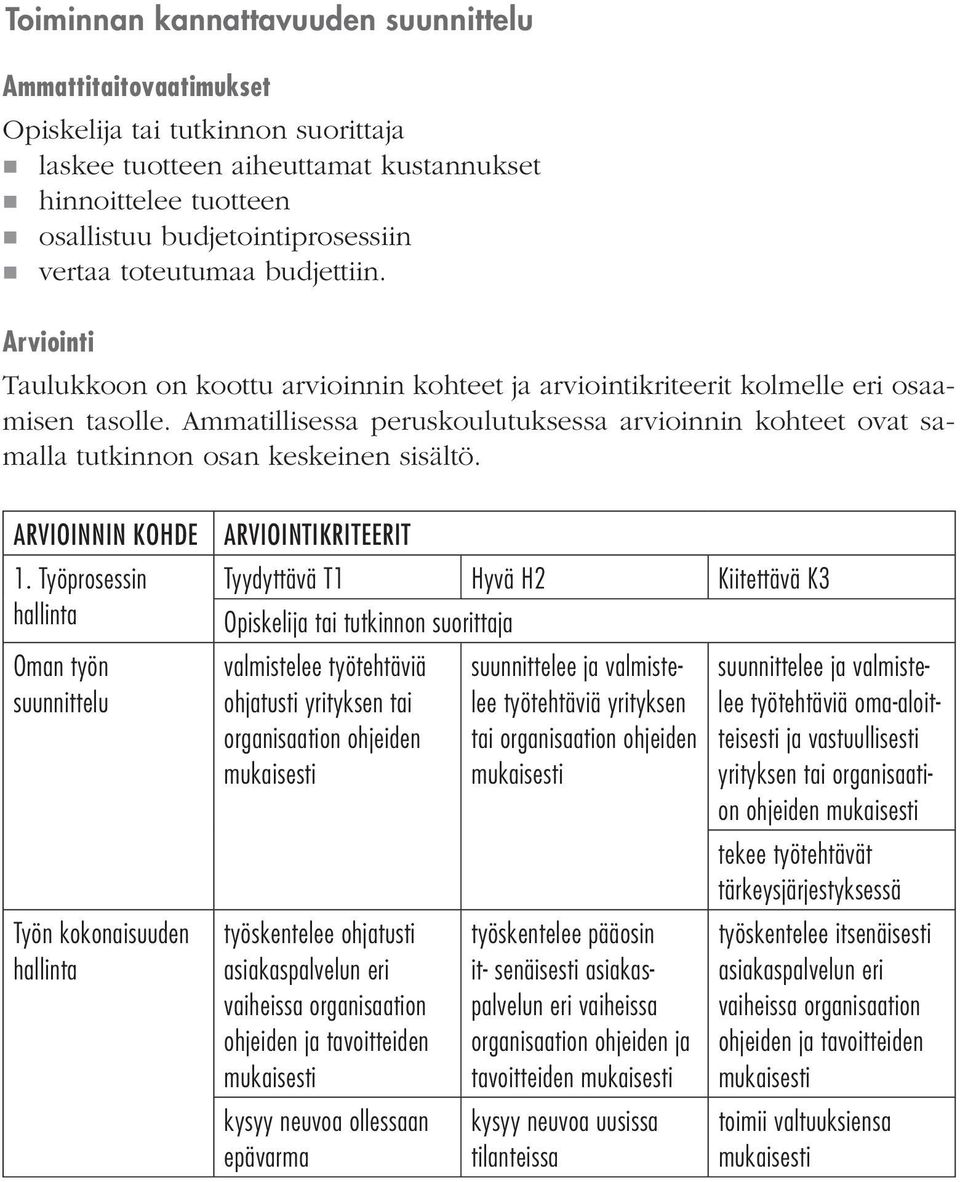 Ammatillisessa peruskoulutuksessa arvioinnin kohteet ovat samalla tutkinnon osan keskeinen sisältö. ARVIOINNIN KOHDE 1.