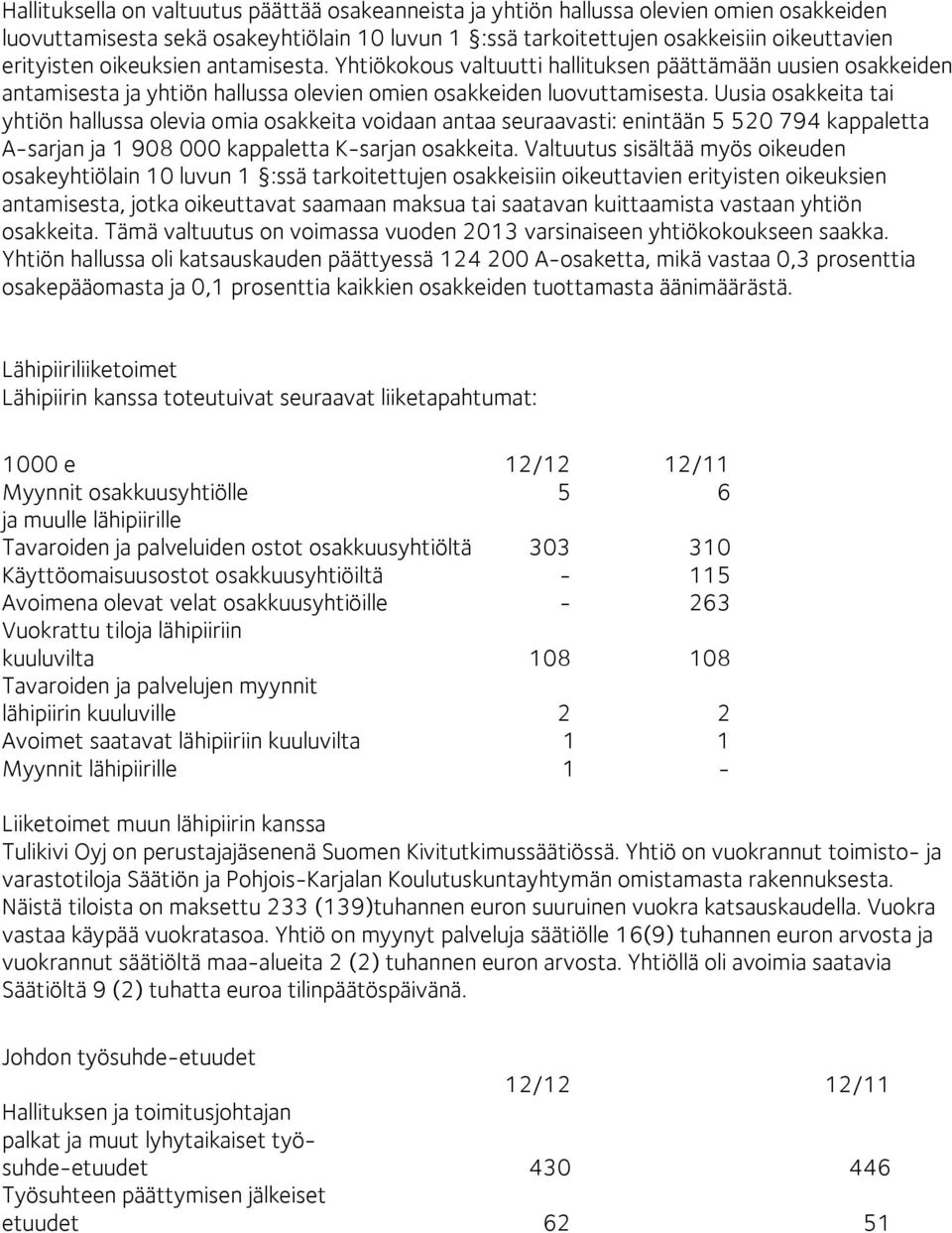 Uusia osakkeita tai yhtiön hallussa olevia omia osakkeita voidaan antaa seuraavasti: enintään 5 520 794 kappaletta A-sarjan ja 1 908 000 kappaletta K-sarjan osakkeita.