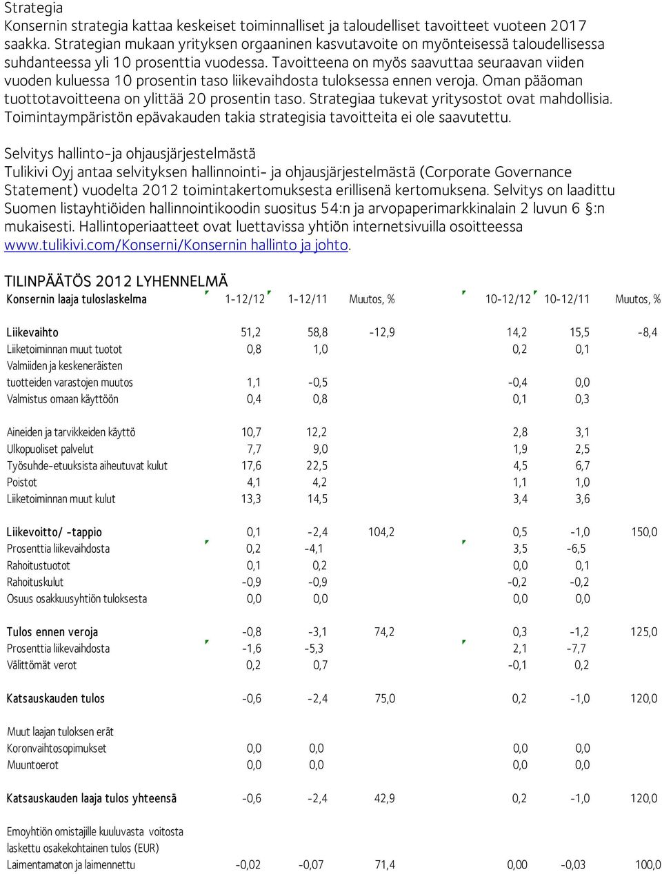 Tavoitteena on myös saavuttaa seuraavan viiden vuoden kuluessa 10 prosentin taso liikevaihdosta tuloksessa ennen veroja. Oman pääoman tuottotavoitteena on ylittää 20 prosentin taso.