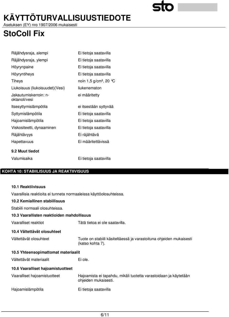 2 Muut tiedot liukenematon ei määritetty ei itsestään syttyvää Ei räjähtävä Ei määritettävissä Valumisaika KOHTA 10: STABIILISUUS JA REAKTIIVISUUS 10.