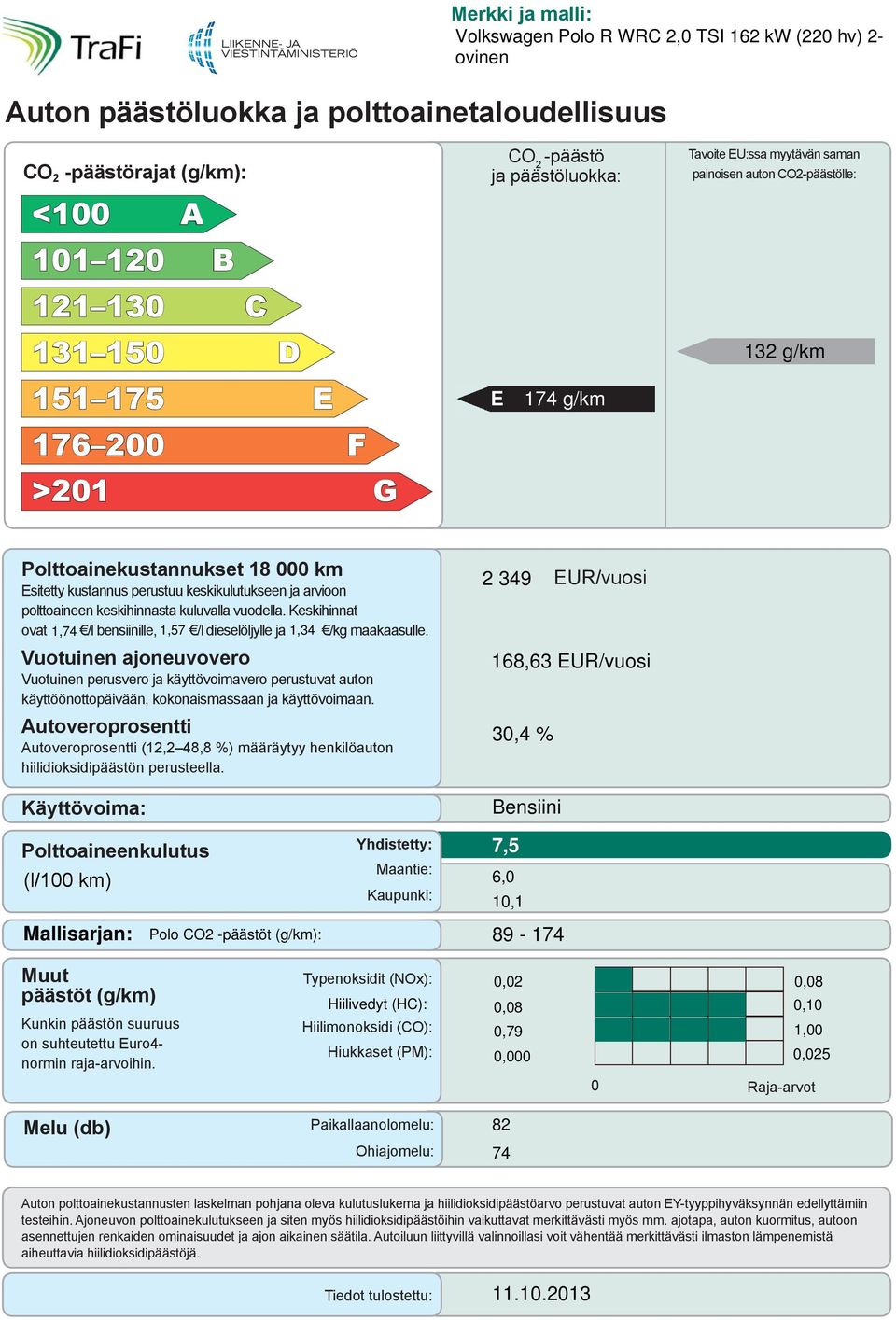 ja arvioon polttoaineen keskihinnasta kuluvalla vuodella. Keskihinnat ovat 1,74 /l bensiinille, 1,57 /l dieselöljylle ja 1,34 /kg maakaasulle.