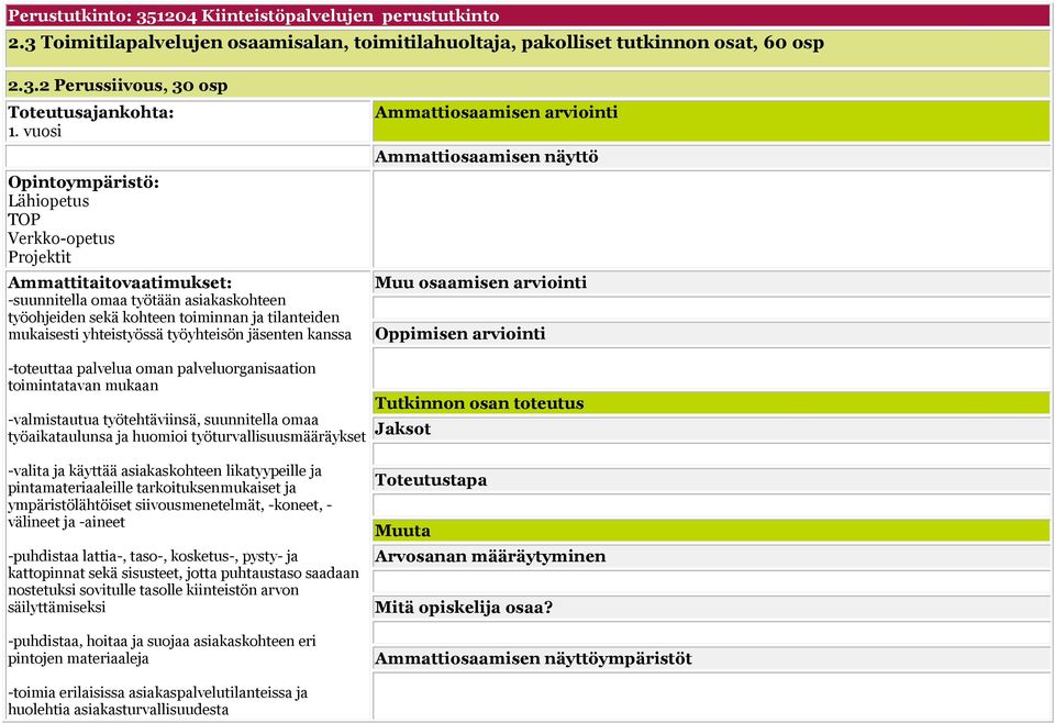 jäsenten kanssa Ammattisaamisen arviinti Ammattisaamisen näyttö Muu saamisen arviinti Oppimisen arviinti -tteuttaa palvelua man palvelurganisaatin timintatavan mukaan -valmistautua työtehtäviinsä,