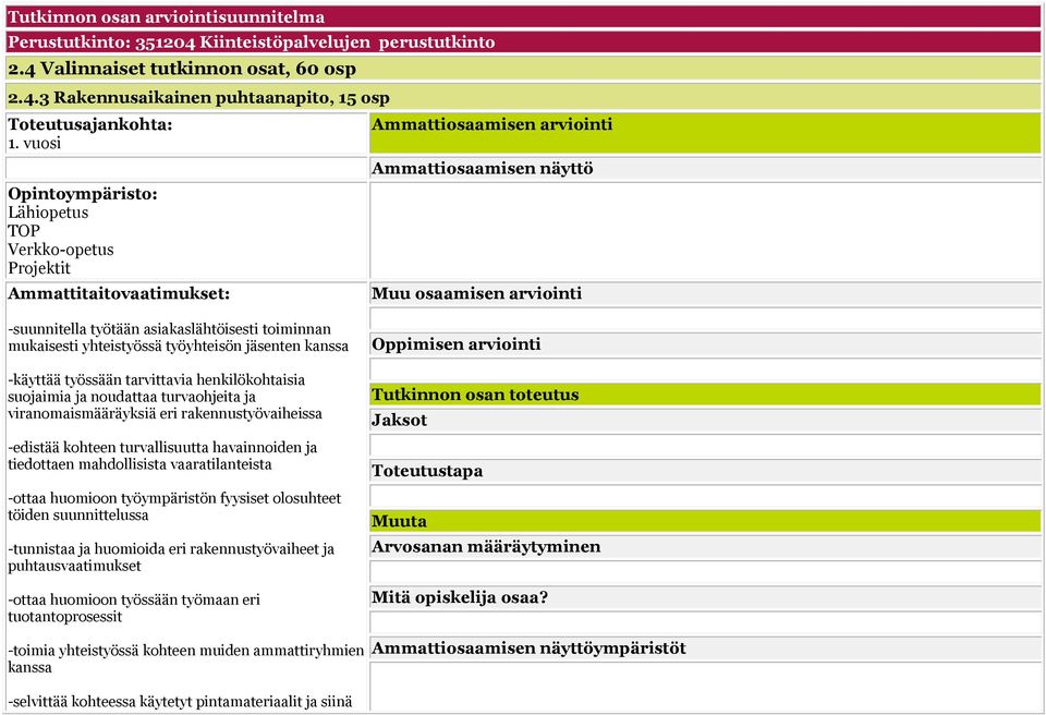 mukaisesti yhteistyössä työyhteisön jäsenten kanssa -käyttää työssään tarvittavia henkilökhtaisia sujaimia ja nudattaa turvahjeita ja viranmaismääräyksiä eri rakennustyövaiheissa -edistää khteen