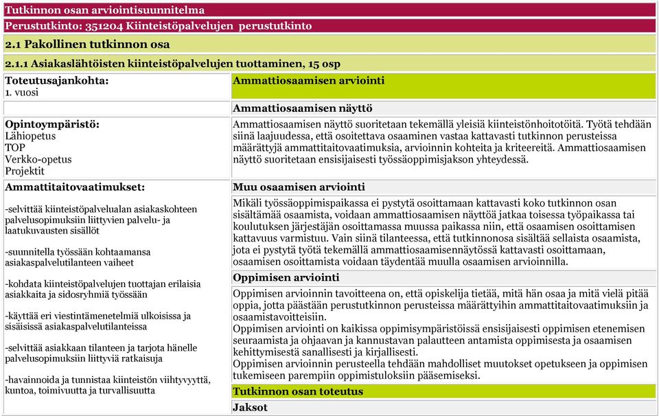 -suunnitella työssään khtaamansa asiakaspalvelutilanteen vaiheet -khdata kiinteistöpalvelujen tuttajan erilaisia asiakkaita ja sidsryhmiä työssään -käyttää eri viestintämenetelmiä ulkisissa ja