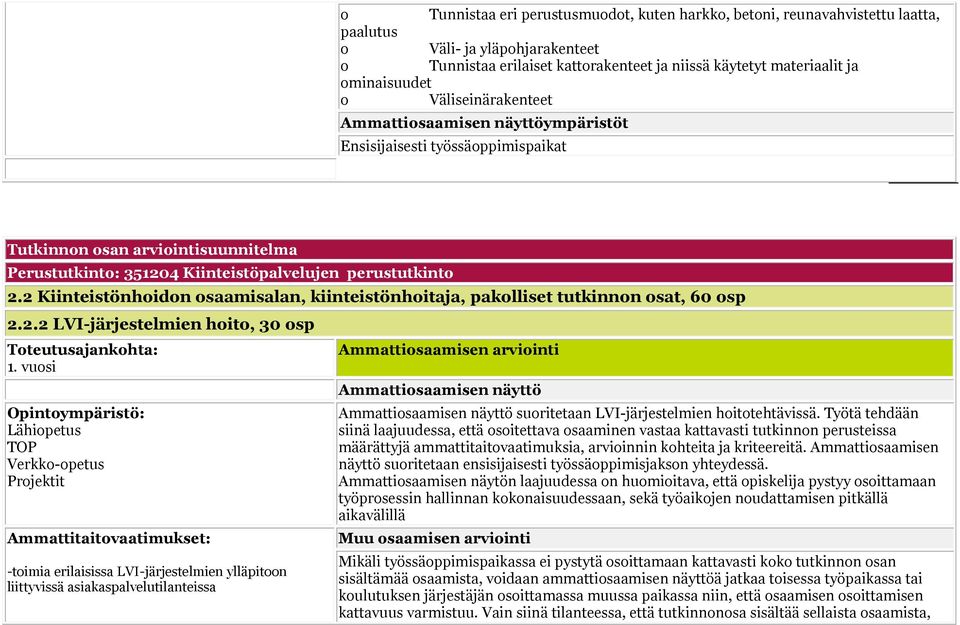 2 Kiinteistönhidn saamisalan, kiinteistönhitaja, paklliset tutkinnn sat, 60 sp 2.2.2 LVI-järjestelmien hit, 30 sp Tteutusajankhta: 1.