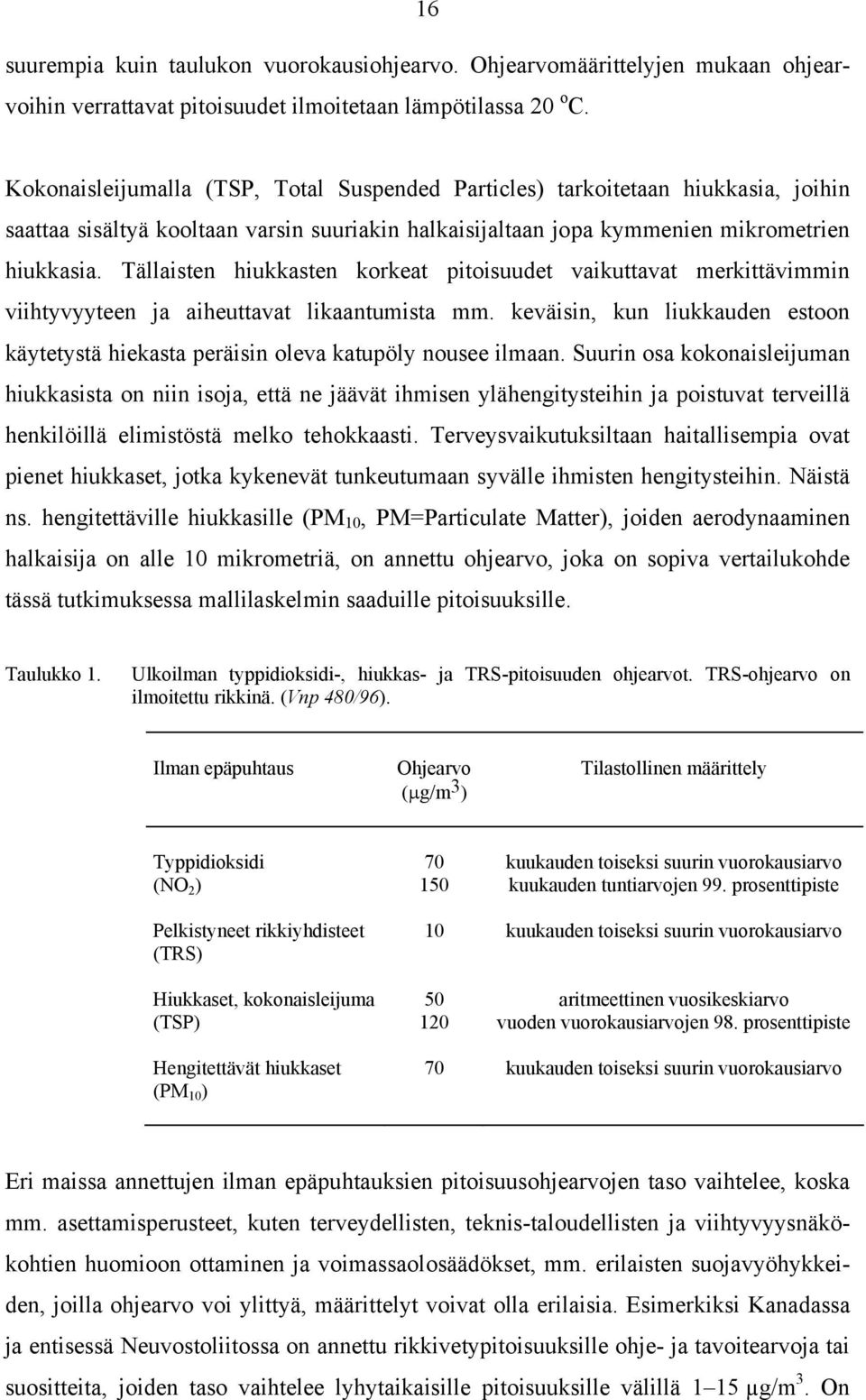 Tällaisten hiukkasten korkeat pitoisuudet vaikuttavat merkittävimmin viihtyvyyteen ja aiheuttavat likaantumista mm.