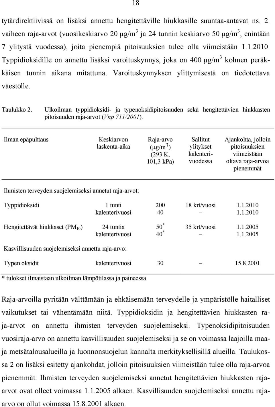 Typpidioksidille on annettu lisäksi varoituskynnys, joka on 400 µg/m 3 kolmen peräkkäisen tunnin aikana mitattuna. Varoituskynnyksen ylittymisestä on tiedotettava väestölle. Taulukko 2.