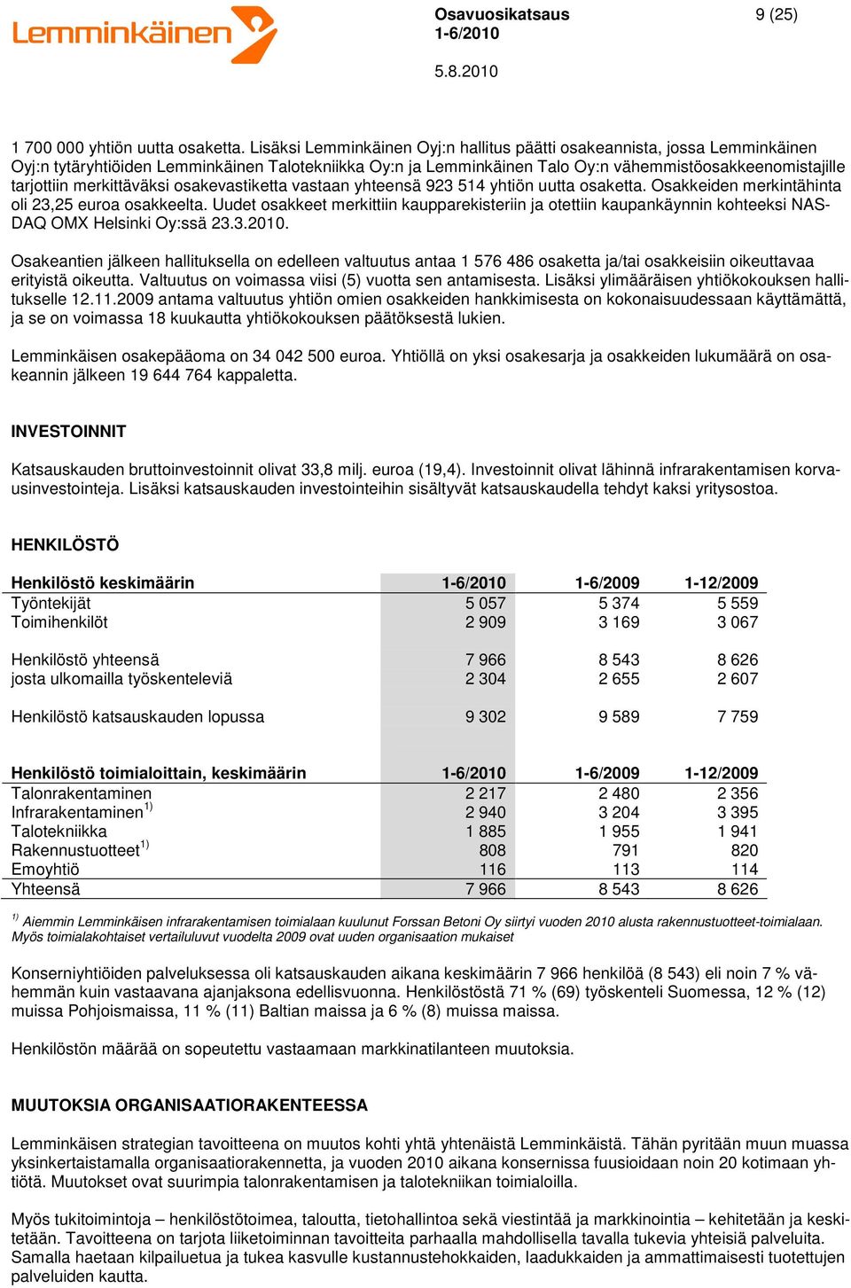 merkittäväksi osakevastiketta vastaan yhteensä 923 514 yhtiön uutta osaketta. Osakkeiden merkintähinta oli 23,25 euroa osakkeelta.