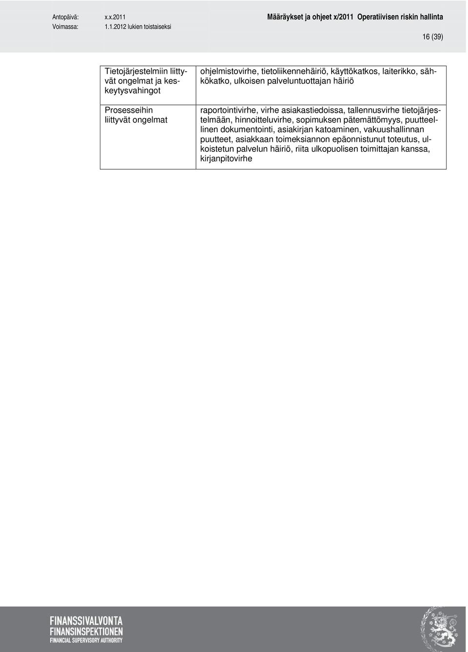 tallennusvirhe tietojärjestelmään, hinnoitteluvirhe, sopimuksen pätemättömyys, puutteellinen dokumentointi, asiakirjan katoaminen,
