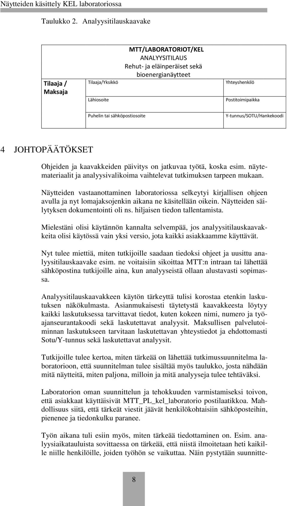 sähköpostiosoite Y-tunnus/SOTU/Hankekoodi 4 JOHTOPÄÄTÖKSET Ohjeiden ja kaavakkeiden päivitys on jatkuvaa työtä, koska esim.